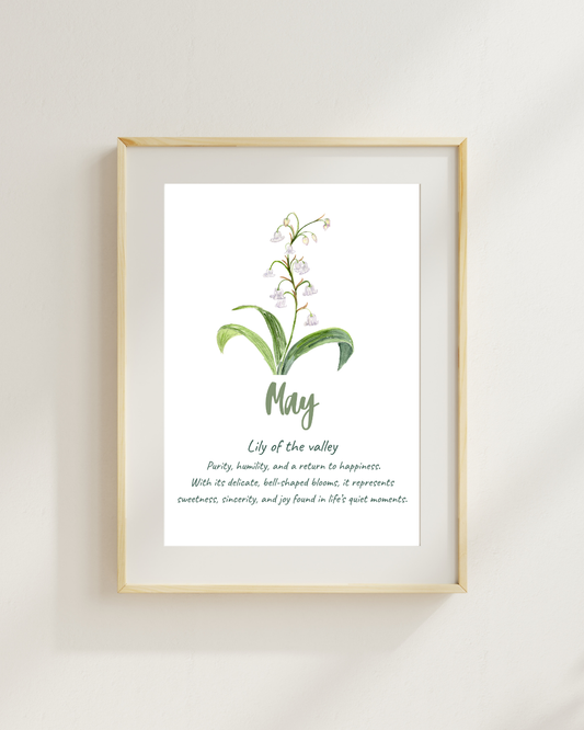 Birth flower meaning prints