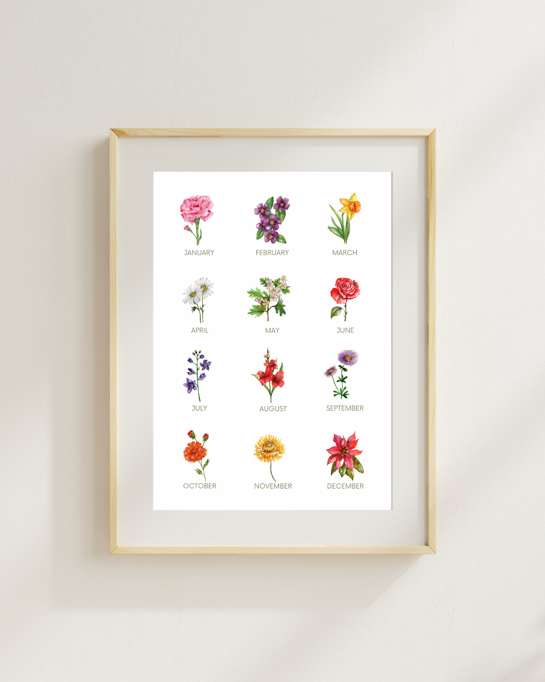 Birth Flower Print Collection