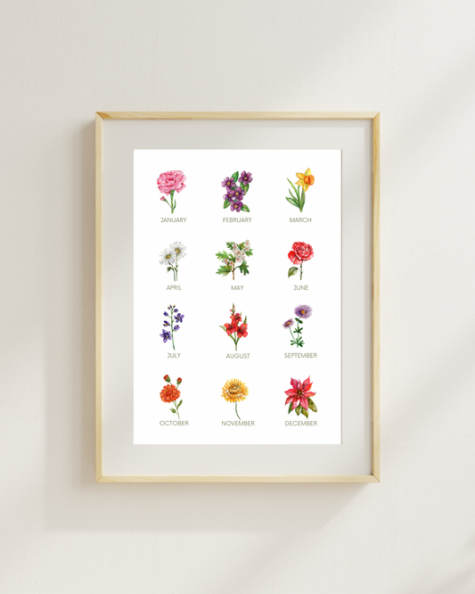 Birth Flower Print Collection