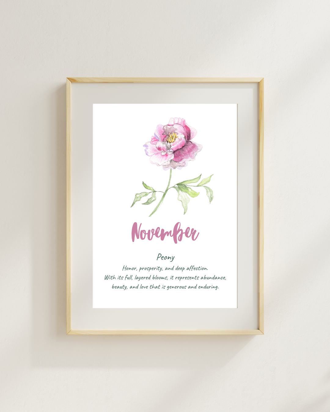Birth flower meaning prints