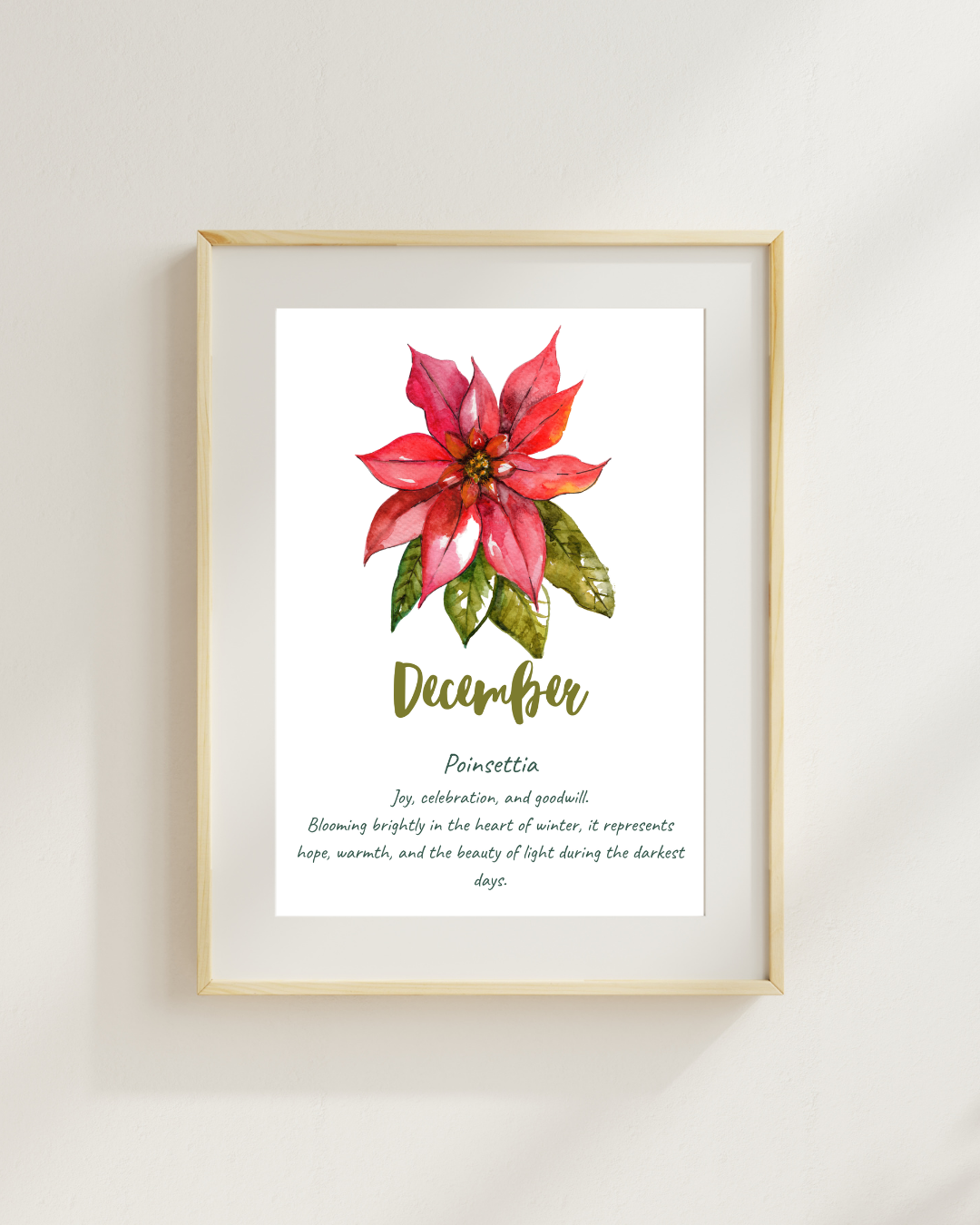 Birth flower meaning prints