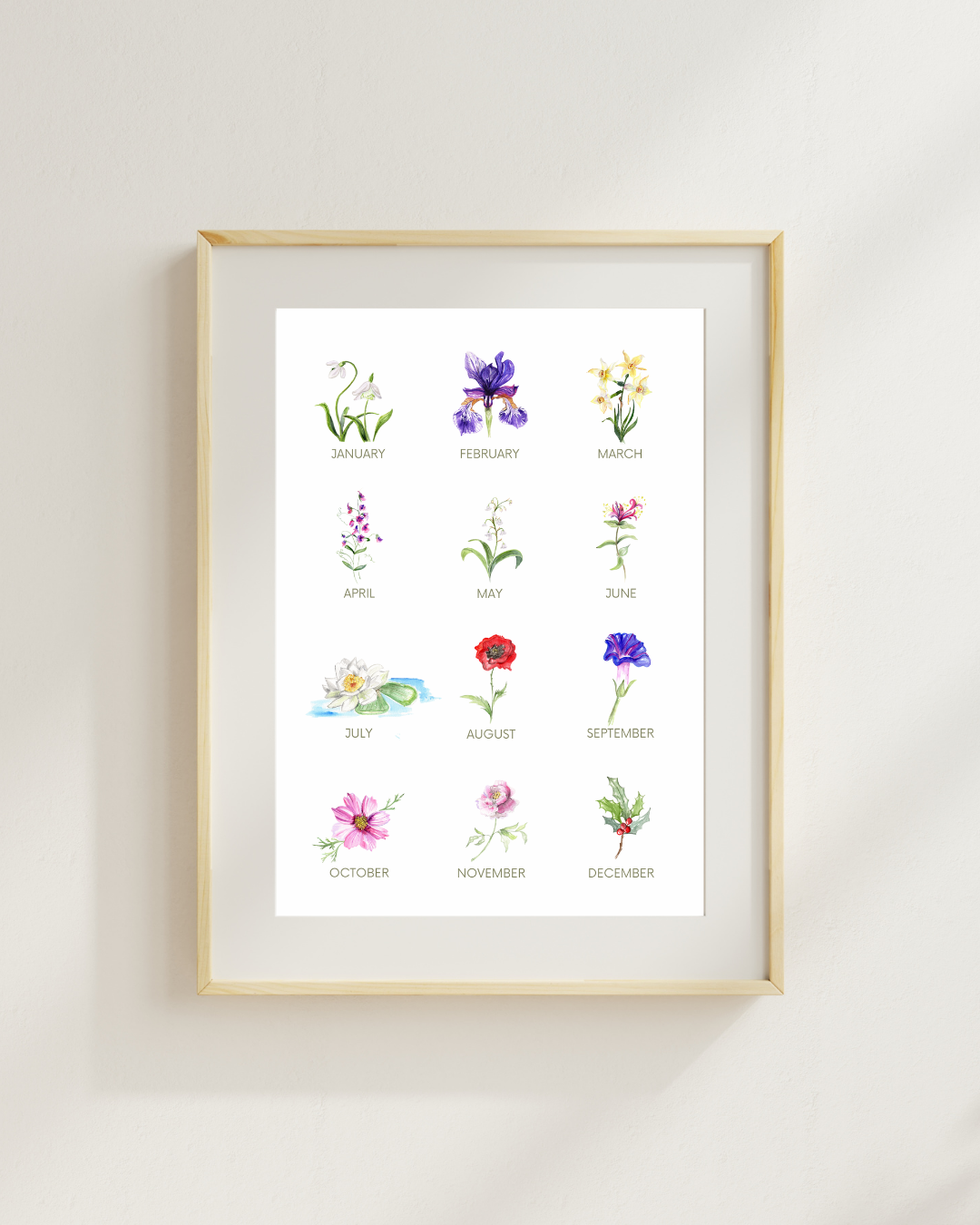 Birth Flower Print Collection