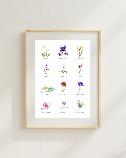 Birth Flower Print Collection