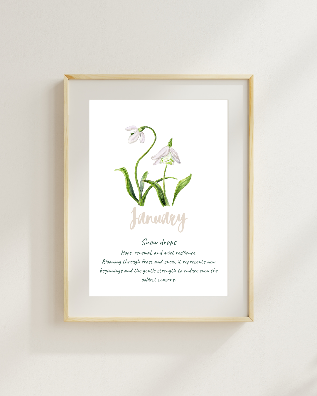 Birth flower meaning prints