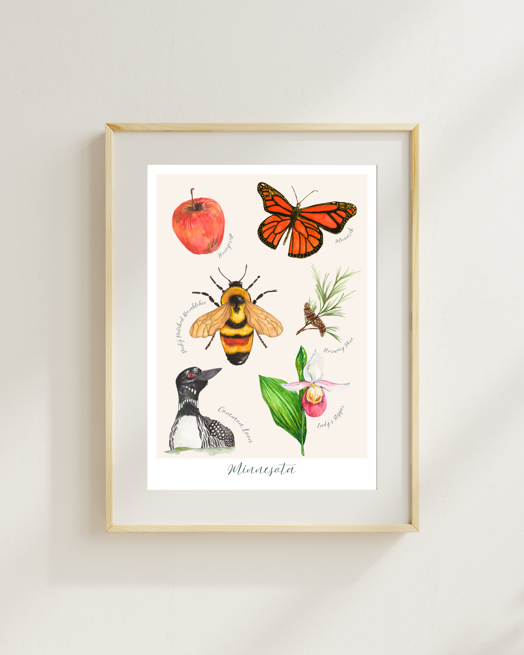 Minnesota Symbols watercolor print