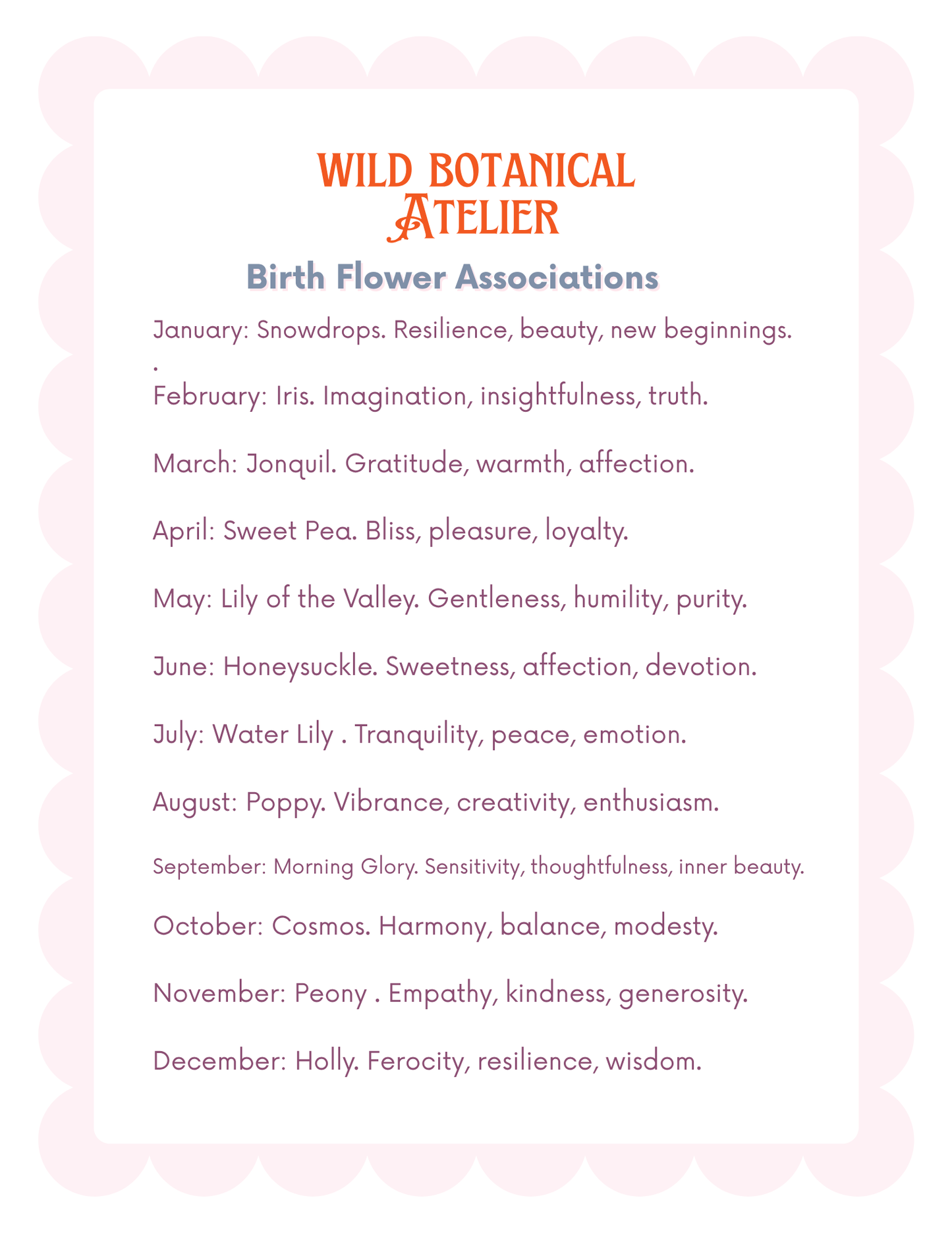 Birth Flower Print Collection